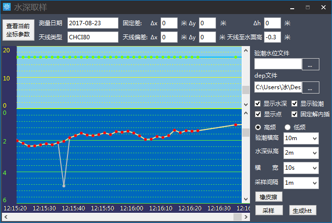 华测导航水下测量水深取样,华测导航,水深取样,