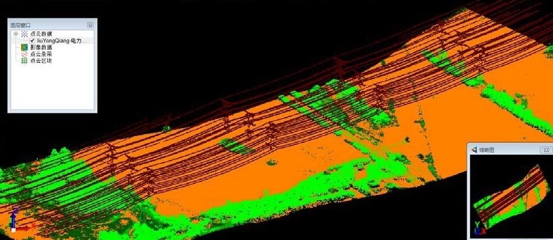 激光雷达电力巡线 分类点云图,激光雷达电力巡线滤波和地物分类,激光雷达应用于电力巡线的解决方案