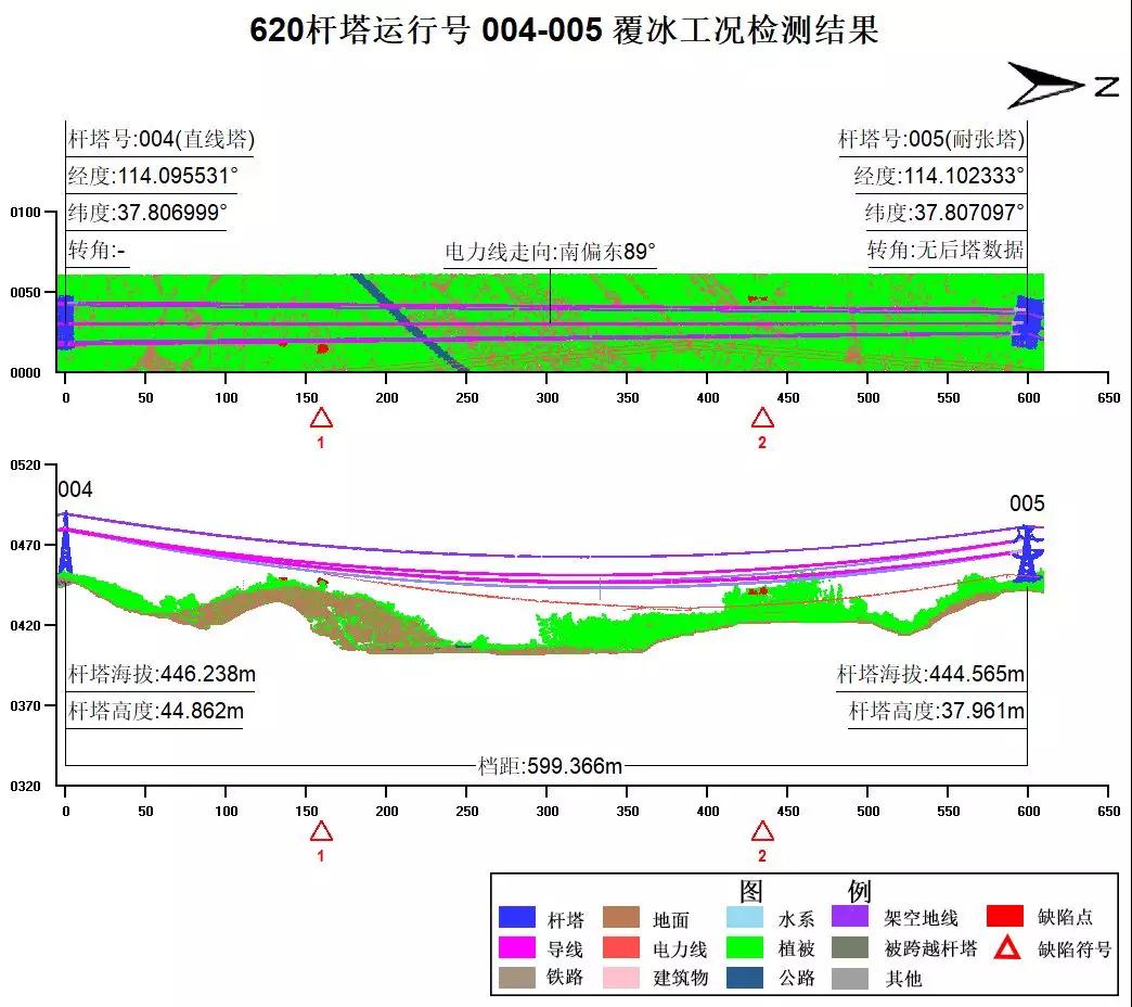 激光雷达电力巡线解决方案,电力巡线中杆塔覆冰工况检测,华测激光雷达无人机电力巡线解决方案