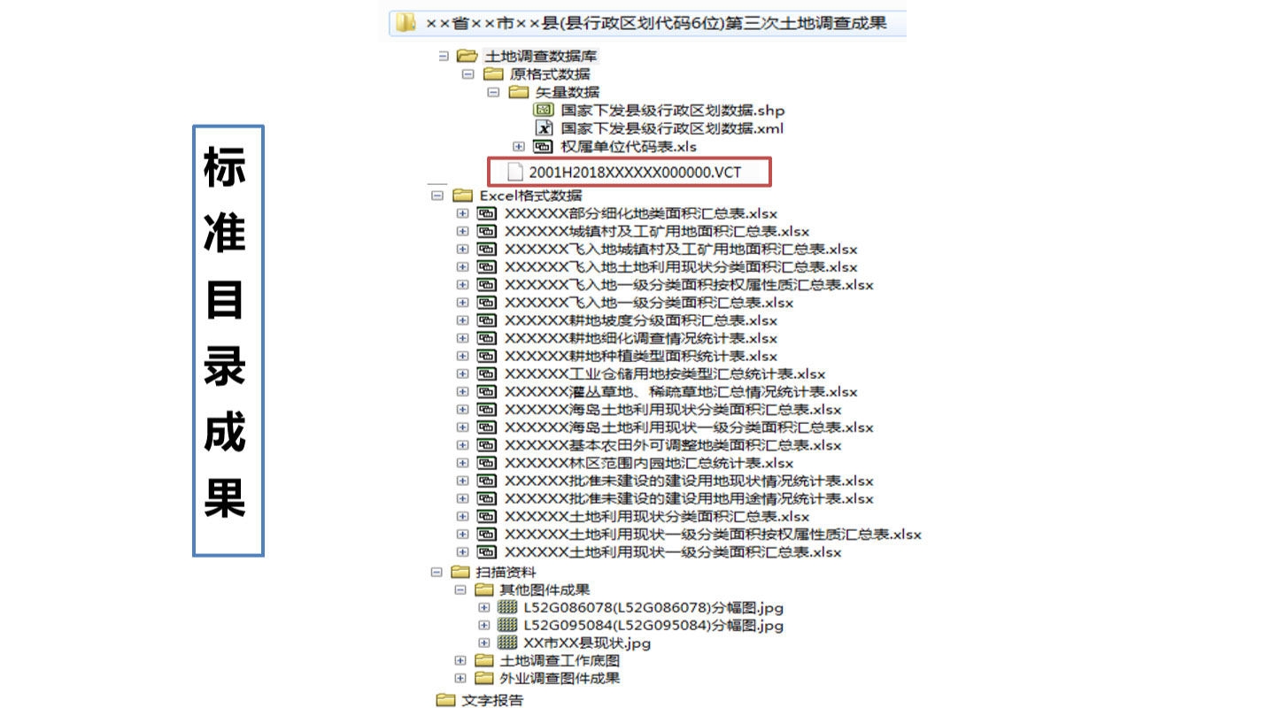 华测国土三调解决方案,国土三调项目成果汇总展示图,国土三调成果展示