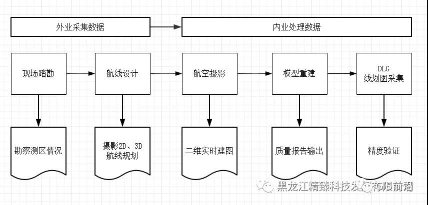 微信图片_20190606103635.jpg